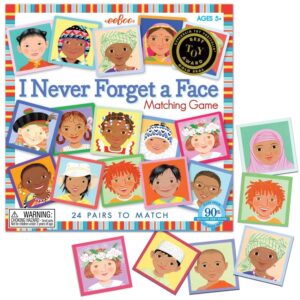 I Never Forget A Face Game (2014)
