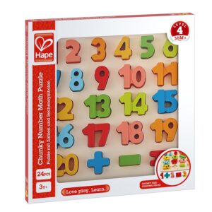 Chunky Number Math Puzzle Chunky Number Math Puzzle