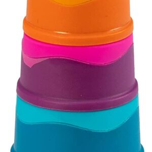 DIMPL STACK DIMPL STACK