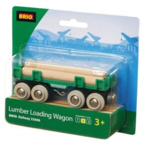 Lumber Loading Wagon Lumber Loading Wagon
