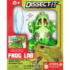 Dissect- It Frog Lab Dissect- It Frog Lab