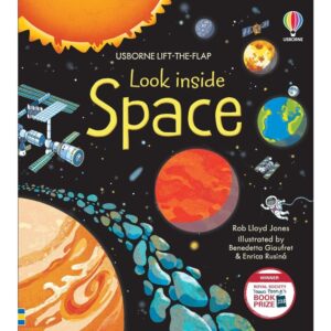 Look Inside Space Lift Flap Look Inside Space Lift Flap