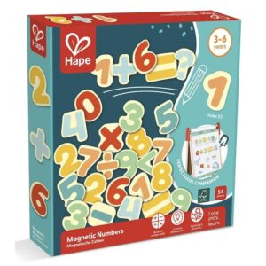 Magnetic Numbers Magnetic Numbers